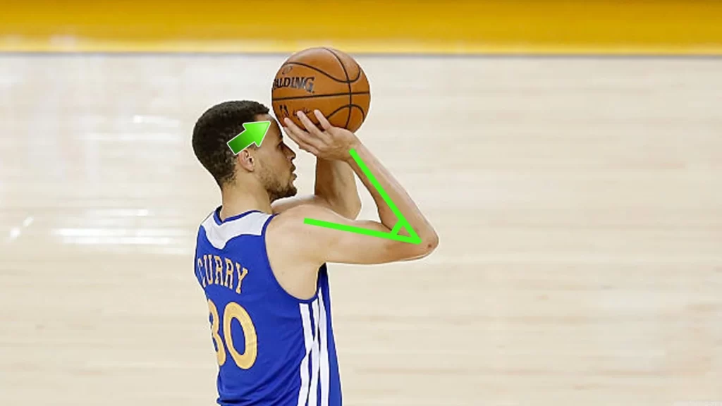 Stephen Curry shooting form alignment