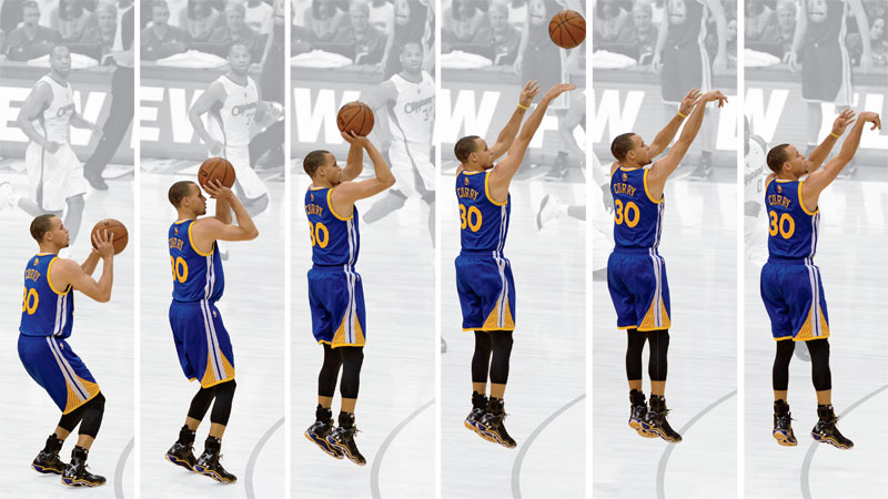 Stephen Curry shooting form from beginning to end