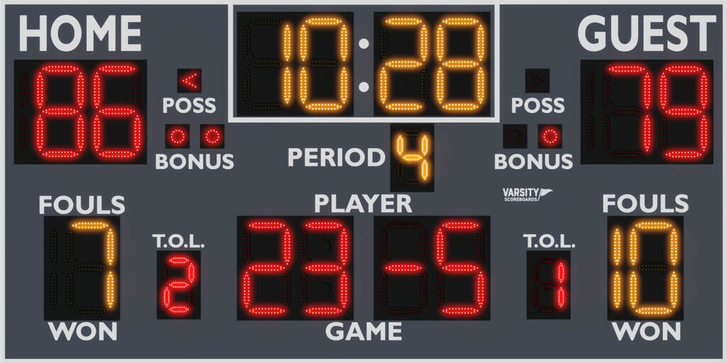 basketball scoreboard